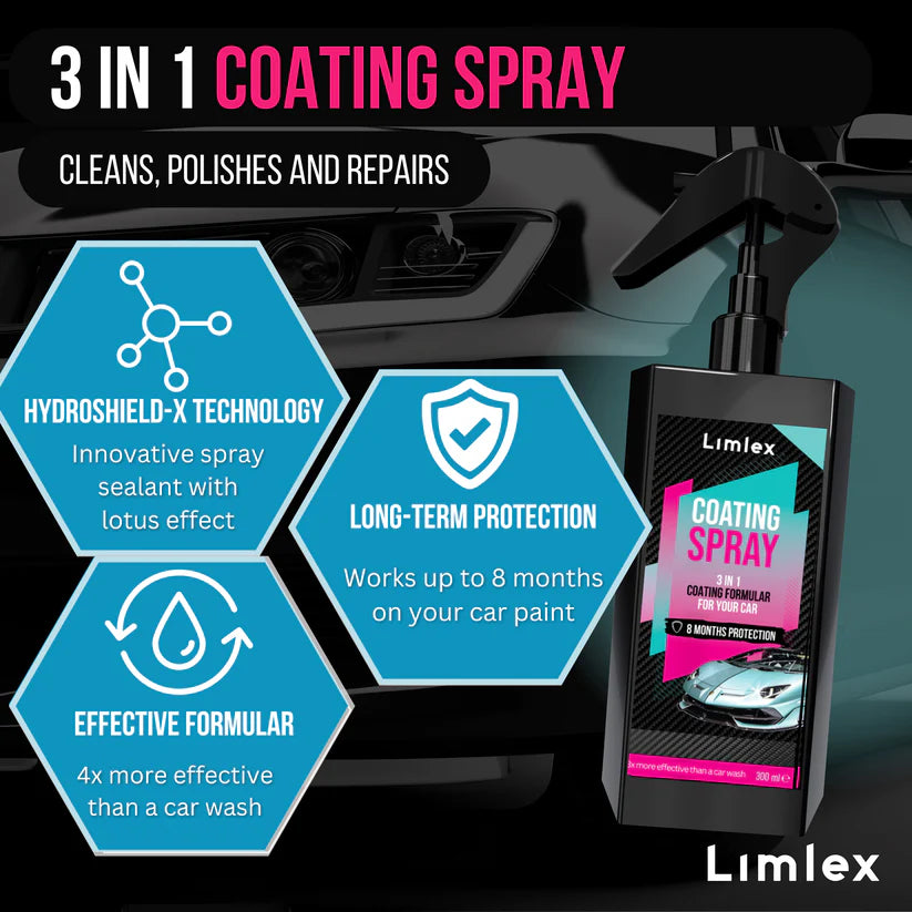 Limlex Platinum Car Care Set